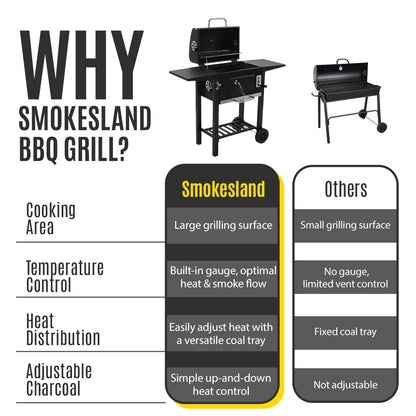 IronFlame Trolley Charcoal BBQ Grill